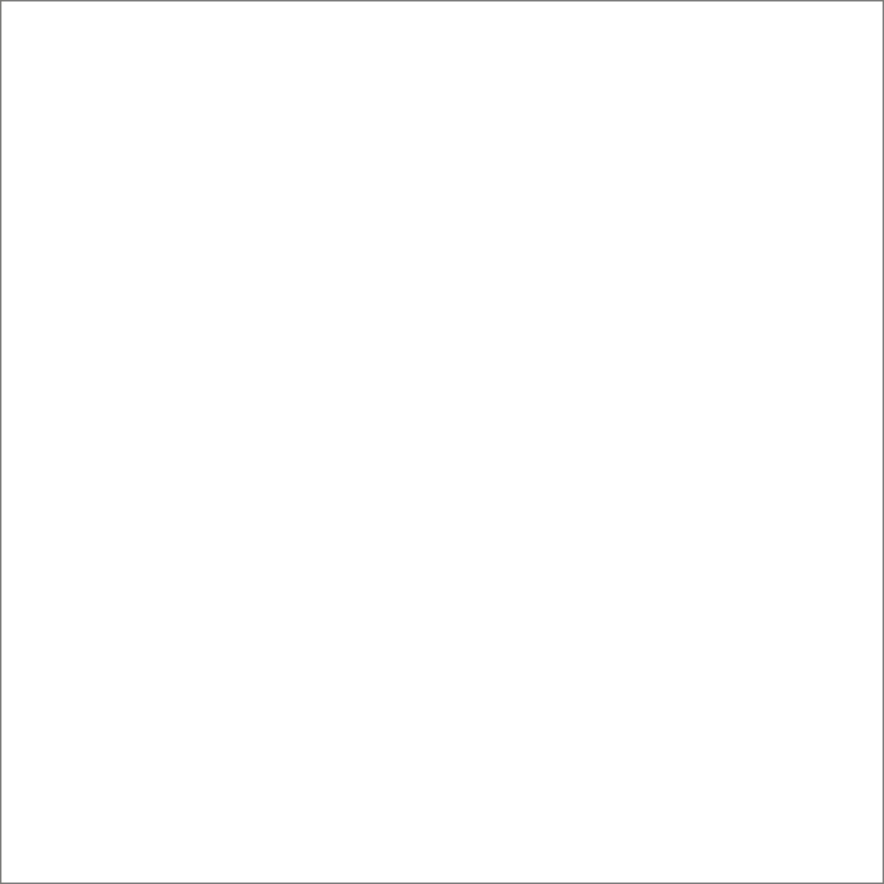 Rexton 3 Light White Track Lighting Ceiling Light